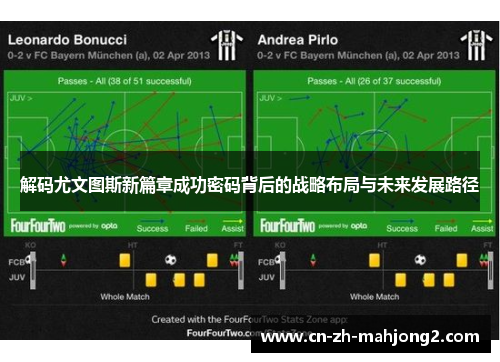 解码尤文图斯新篇章成功密码背后的战略布局与未来发展路径 解码尤文图斯新篇章成功密码背后的战略布局与未来发展路径