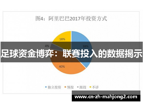 足球资金博弈:联赛投入的数据揭示 足球资金博弈:联赛投入的数据揭示