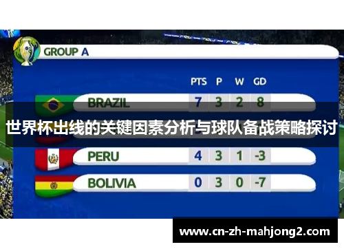 世界杯出线的关键因素分析与球队备战策略探讨 世界杯出线的关键因素分析与球队备战策略探讨